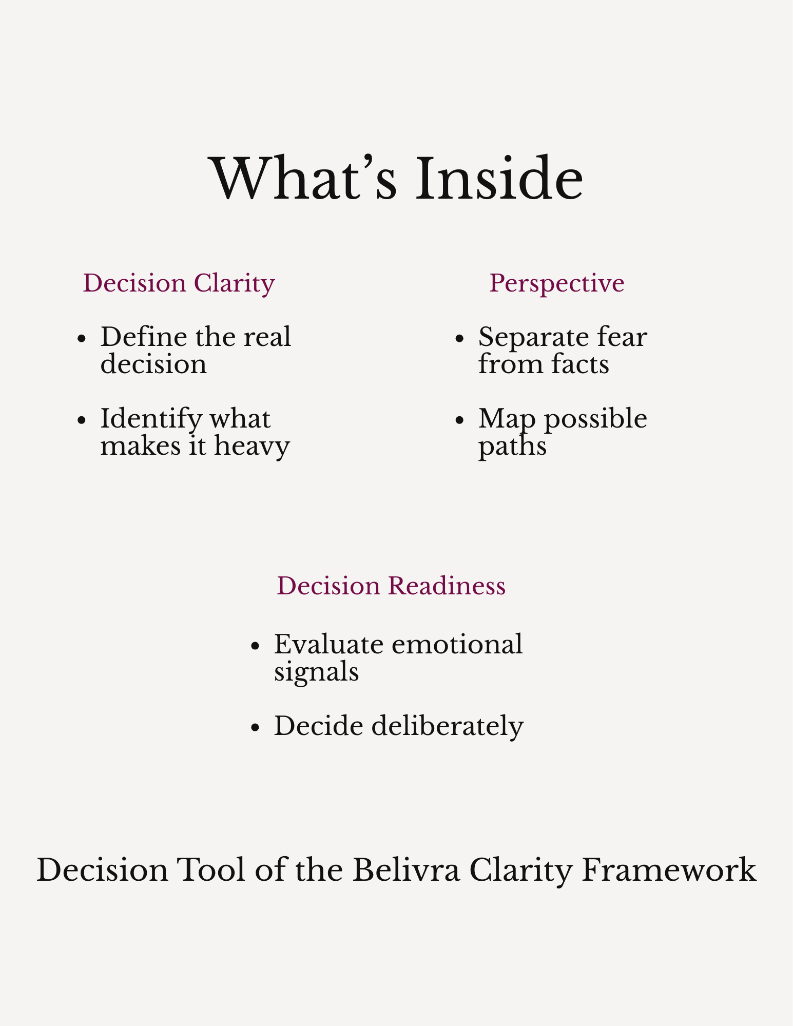 What’s inside The Hard Decision Reset decision clarity workbook including decision clarity, perspective, and decision readiness exercises.